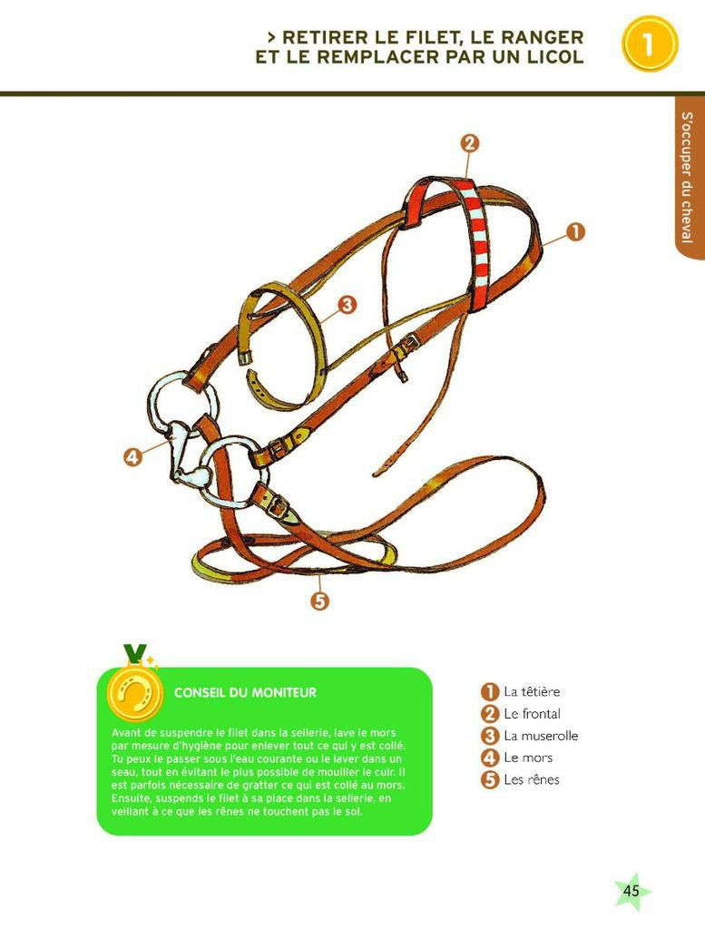 Galops 1 et 2 Nouvelle édition