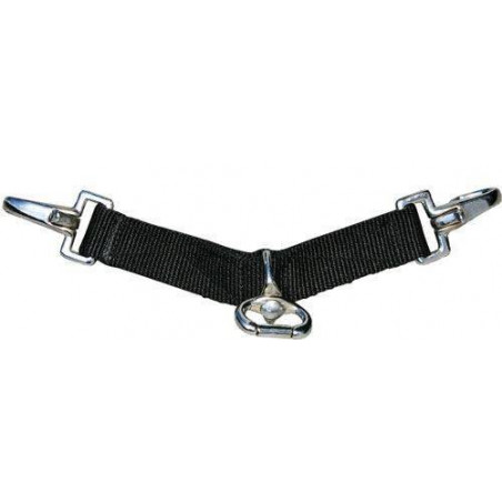 Alianças de embocadura HKM