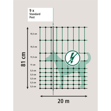 Cerca de delimitação Camping Net AKO