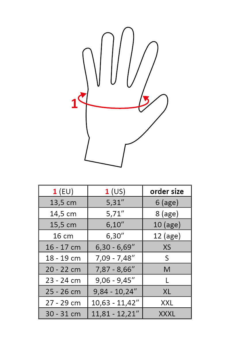 Luvas Basil Softshell HKM Cinza escuro Cinzento Luvas Basil Softshell HKM Cinza escuro Cinzento