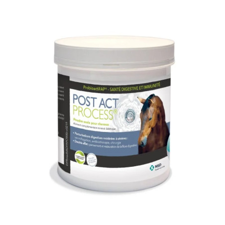 Processo Pós-Atuação MSD