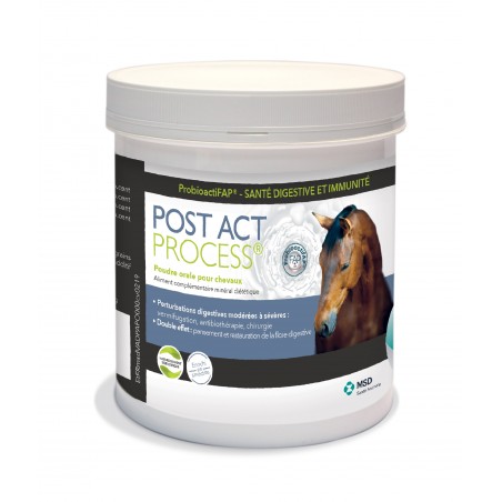 Processo Pós-Atuação M.S.D