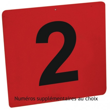 Número para manobrabilidade La Gée