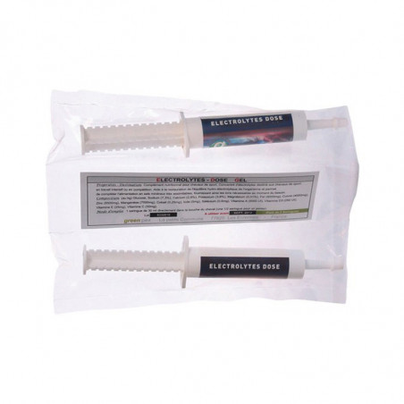 Gel de eletrólitos dose Greenpex seringa