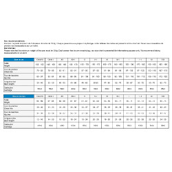 Colete Helite Prestige para airbag Zip'in