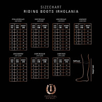 Bottes d'équitation Imperial Riding Olania Marine / fleur