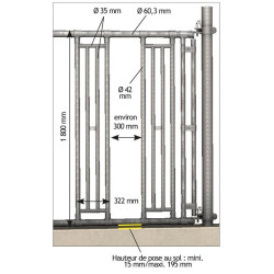 Kit de passagem de cabeça com gola ajustável para painel de autoatendimento La Gée