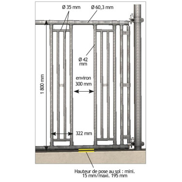 Kit de passagem de cabeça com gola ajustável para painel de autoatendimento La Gée