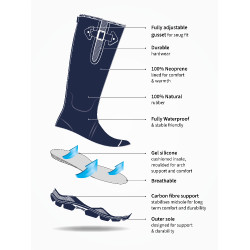 Botas de borracha LeMieux Stride Verde carvalho Botas de borracha LeMieux Stride Verde carvalho