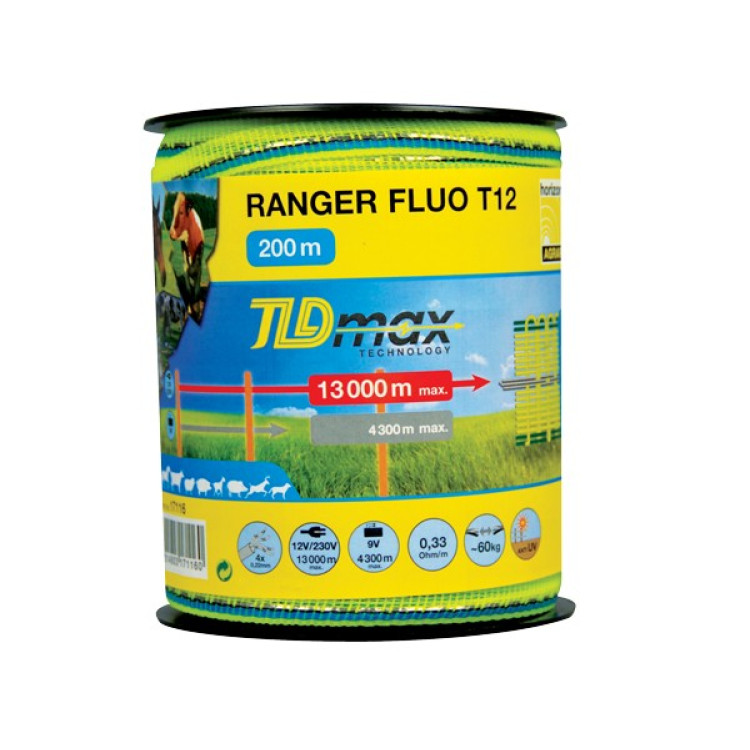Fita Ranger Fluo Horizont Fita Ranger Fluo Horizont