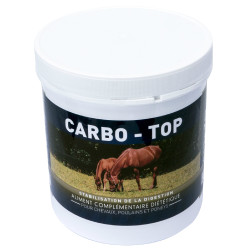 Carbo-Top Greenpex 250 g Carbo-Top Greenpex 250 g