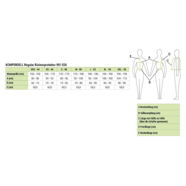 Dorsal Komperdell FlexFit regular Dorsal Komperdell FlexFit regular
