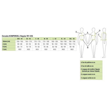 Dorsal Komperdell FlexFit regular Dorsal Komperdell FlexFit regular