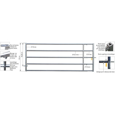 Barrière d'herbage extensible La Gée
