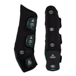 Guêtres magnéticas Magnet Care dianteiras Acavallo Preto