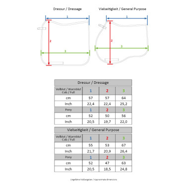 Tapis Essentials Ombre HKM