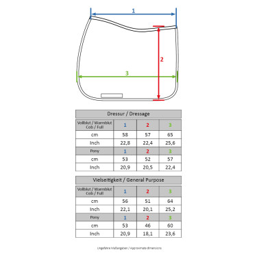 Tapete Lyon Active HKM Verde-oliva