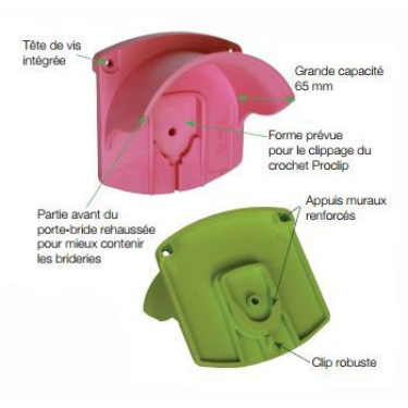 SUPORTE DE CABEÇADAS PROCLIP SUPORTE DE CABEÇADAS PROCLIP