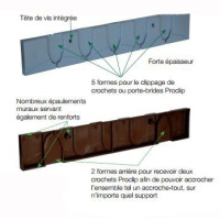 Platina Proclip La Gee Azul Platina Proclip La Gee Azul