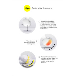 Capacete de equitação tecnologia Majoris MIPS II B Vertigo Preto / prata