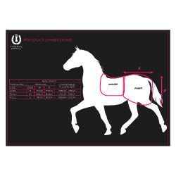 Cobre-rins destacável Imperial Riding Multiride