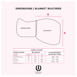 Almofada de sela Imperial Riding Multiride DR
