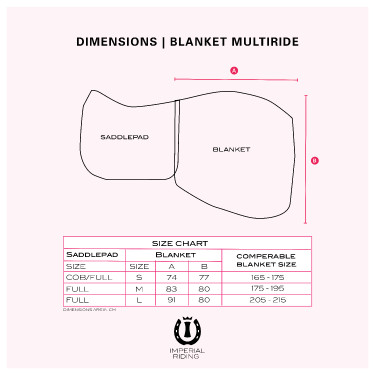 Almofada de sela Imperial Riding Multiride DR