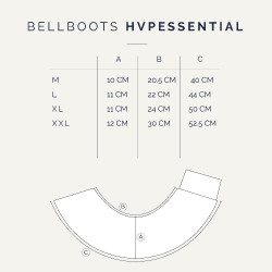 Sino HV Polo Essential