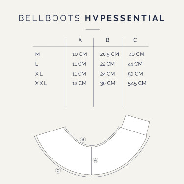 Sino HV Polo Essential