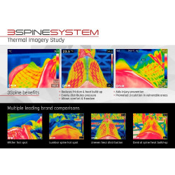 Tapete de salto de obstáculos Stübben pele de cordeiro Streamline Close Contact