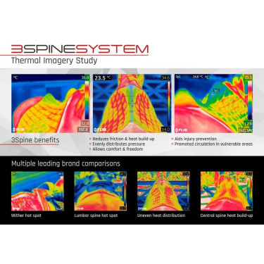 Tapete de salto de obstáculos Stübben pele de cordeiro Streamline Close Contact