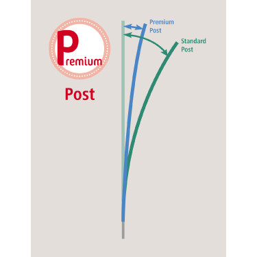 TitanNet Premium AKO Azul / laranja