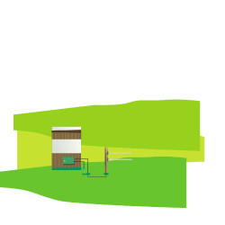 Cabo de alta tensão enterrável Premium AKO Verde