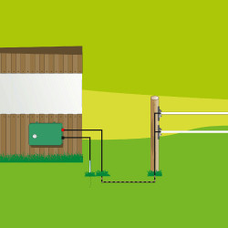 Cabo de alta tensão enterrável Premium AKO Verde