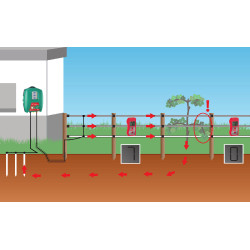 Detetor de erros digital AKO Vermelho