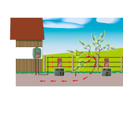 Detetor de erros digital AKO Vermelho