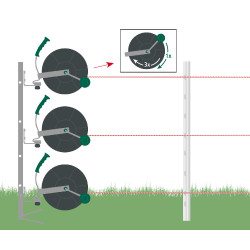 Enrolador 3:1 AKO Cinzento Enrolador 3:1 AKO Cinzento