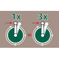 Enrolador 3:1 AKO Branco