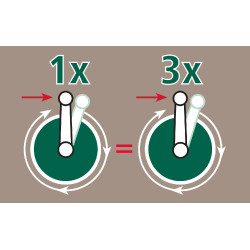 Enrolador 3:1 AKO Branco