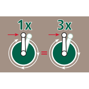 Enrolador 3:1 AKO Branco