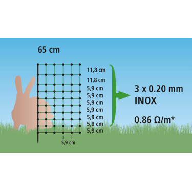 Rede para coelhos AKO Verde