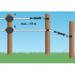 FlexiGate 19 m AKO Preto FlexiGate 19 m AKO Preto