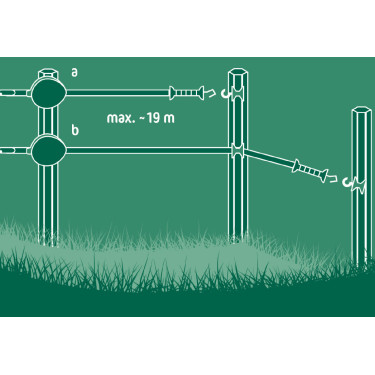 FlexiGate 19 m AKO Preto FlexiGate 19 m AKO Preto
