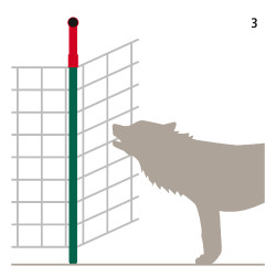 Kit complementar para redes de vedação WolfStop Kerbl Hobbyfarming Preto