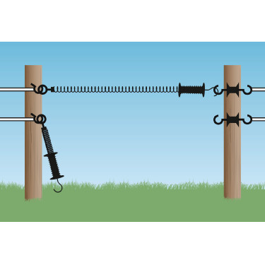 Kit de fecho com mola AKO Preto