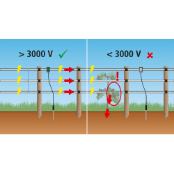 Pulse Flash AKO Preto Pulse Flash AKO Preto