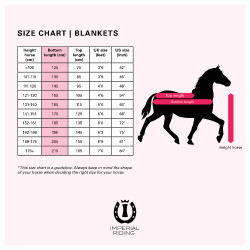 Cobertura de paddock Imperial Riding Super-dry 200gr