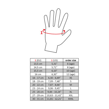 Luvas Basil Softshell HKM Luvas Basil Softshell HKM