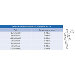 Dorsal Equithème Mesh Dorsal Equithème Mesh