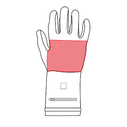 Luvas aquecidas Keep Warm Style HKM Preto